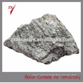 2016 high quality wholesale boron carbide powder